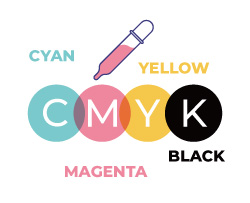 CMYK